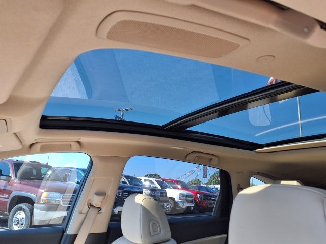 2019 Acura RDX Technology Package